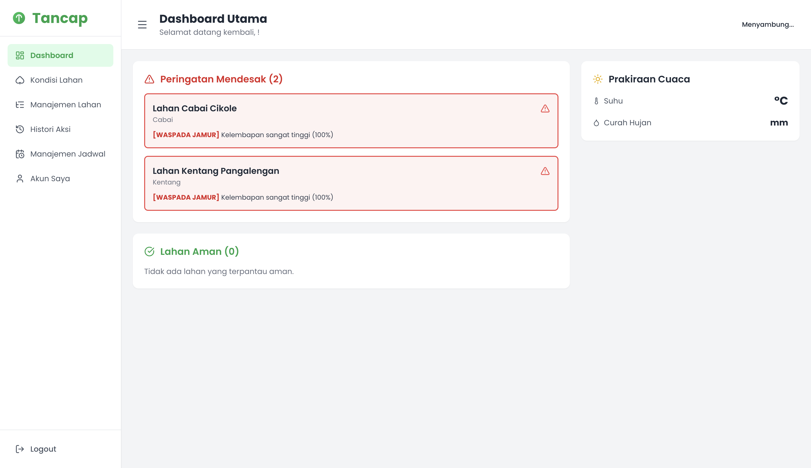Screenshot dashboard Tancap
